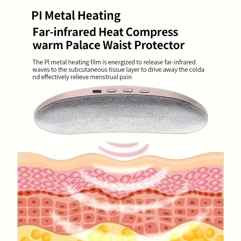 Portable Warm Palace Belt for Menstrual Relief and Acupoint Massage. NEW - Image 5