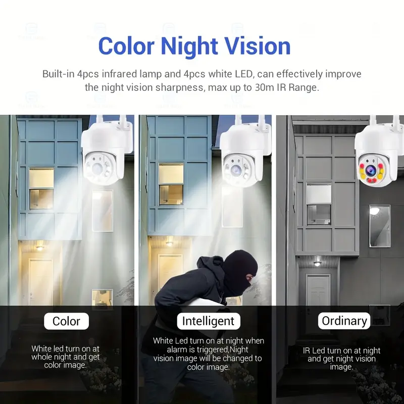 SmartGuard 360 Outdoor Security Camera - outdoor and waterproof ! - Image 5
