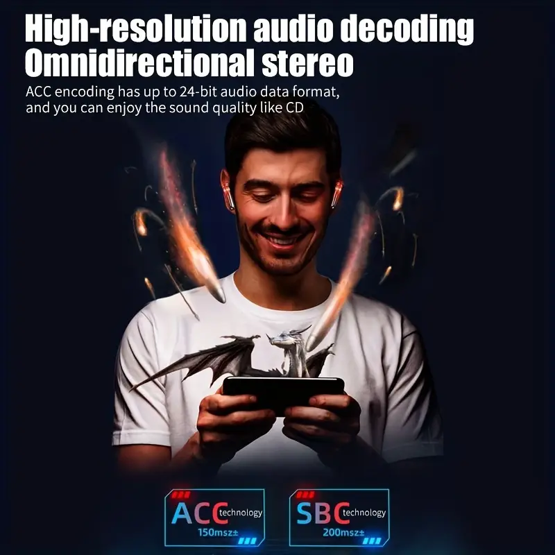 Wireless Earplugs SoundSync - Image 4