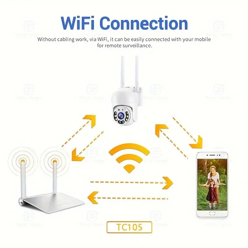 SmartGuard 360 Outdoor Security Camera - outdoor and waterproof ! - Image 9