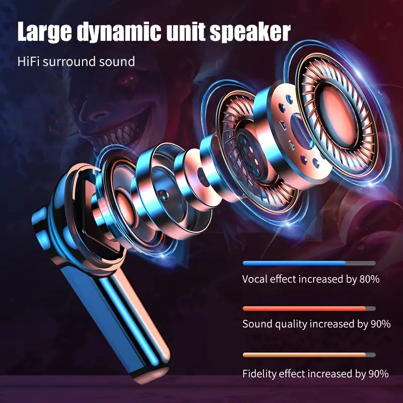 Wireless Earplugs SoundSync - Image 5