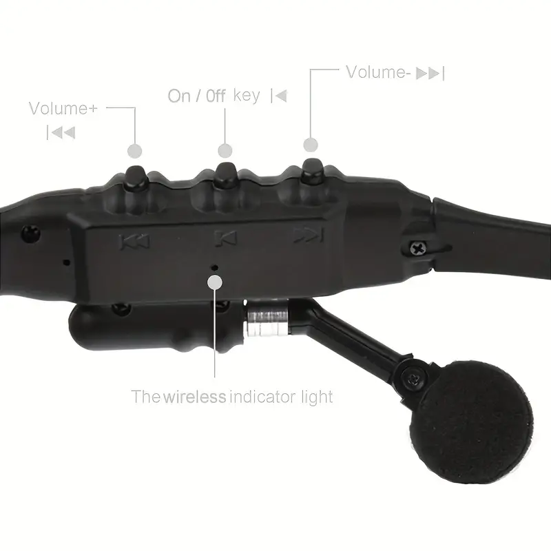 Sunglasses Bluetooth Headset: Enjoy Music and Calls Wirelessly - Image 10