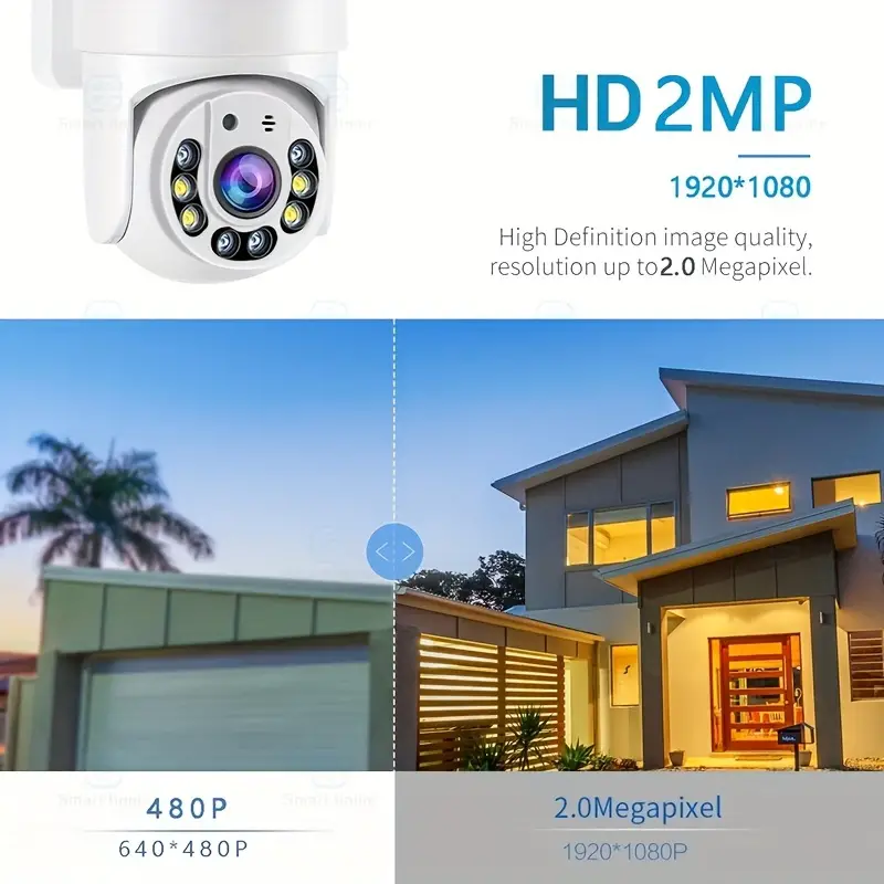 SmartGuard 360 Outdoor Security Camera - outdoor and waterproof ! - Image 11