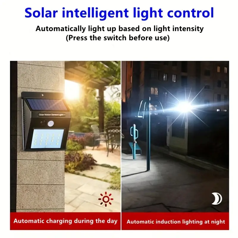 Introducing 2024 Solar LED Induction Yard Lights! - Image 3