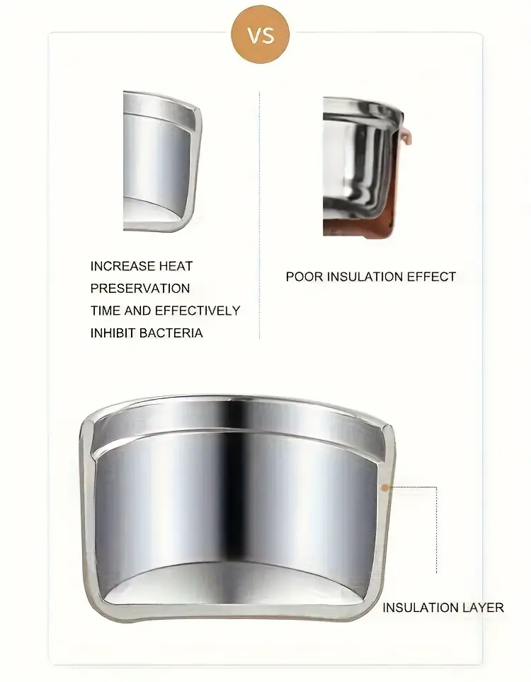 Large Capacity Stainless Steel Lunch Box Set + Bag. - Image 4
