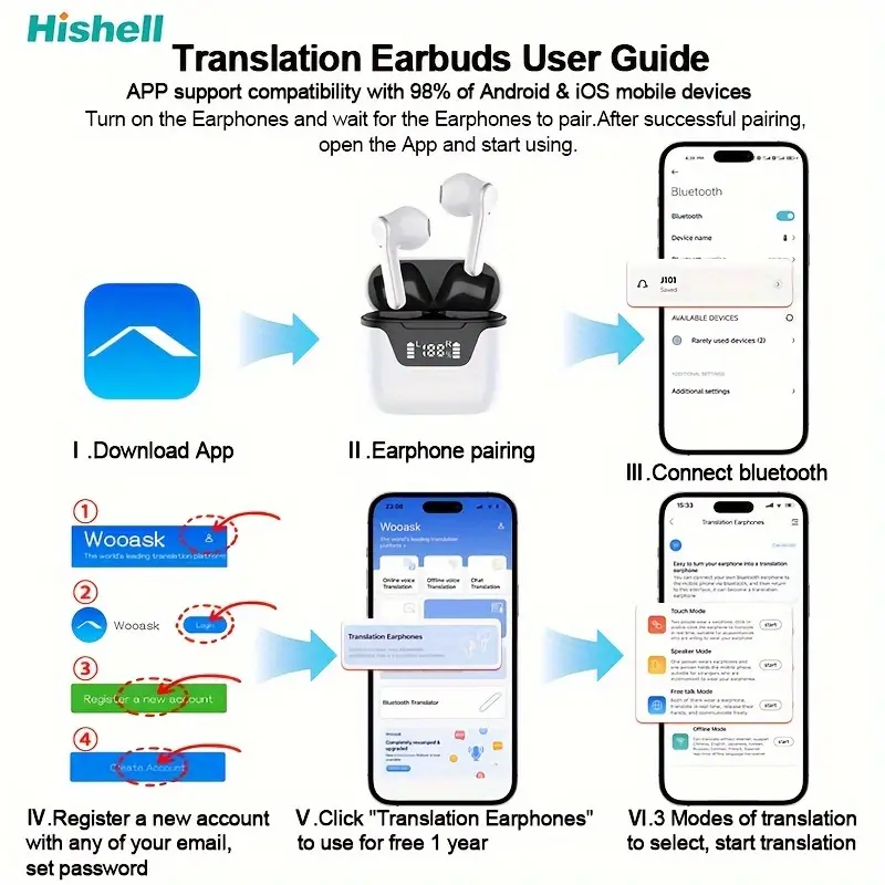 Language Translator Earbuds - Image 11