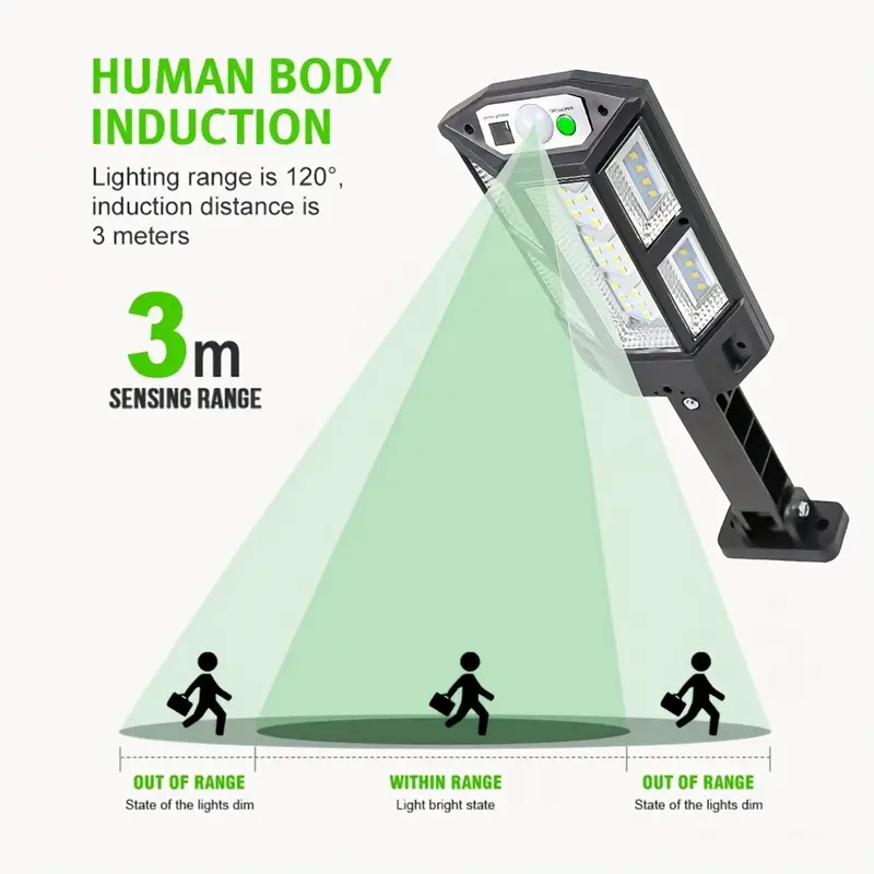 Solar Wall Light with Motion Sensor and Remote Control - Image 4
