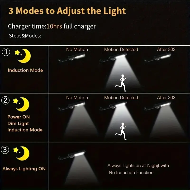 Solar Wall Light with Motion Sensor and Remote Control - Image 7